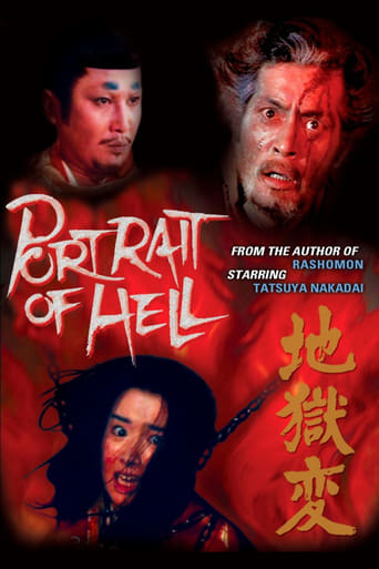 Poster of Portrait of Hell