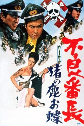 Poster of Delinquent Boss: Wolves of the City