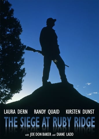 Poster of The Siege at Ruby Ridge