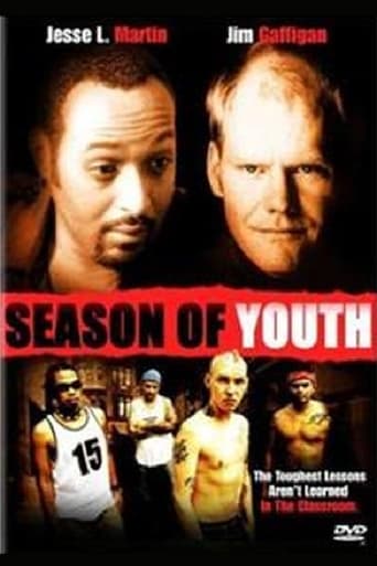 Poster of Season of Youth