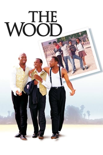 Poster of The Wood