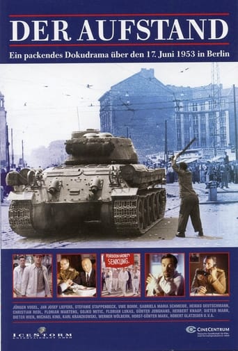 Poster of Der Aufstand