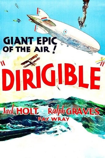 Poster of Dirigible