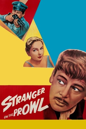 Poster of Stranger on the Prowl