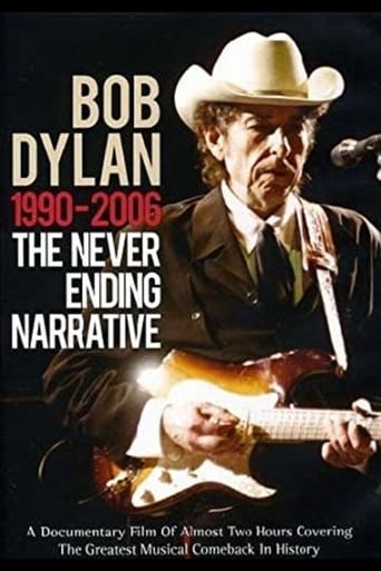 Poster of Bob Dylan: 1990-2006 - The Never Ending Narrative