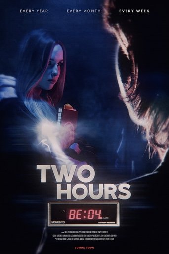Poster of Two Hours Before
