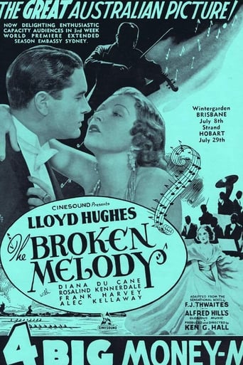 Poster of The Broken Melody