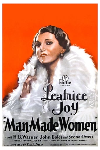 Poster of Man-Made Women