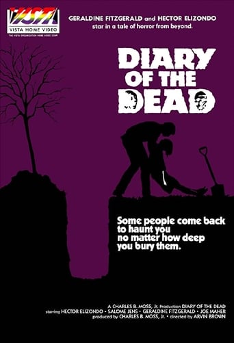 Poster of Diary of the Dead
