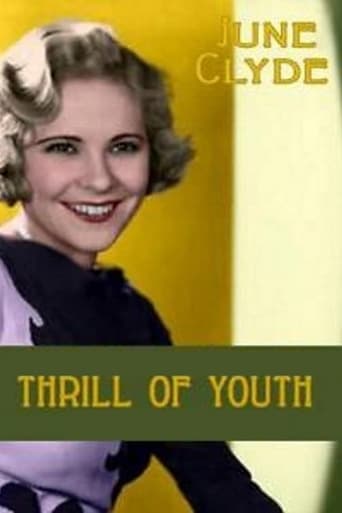 Poster of Thrill of Youth