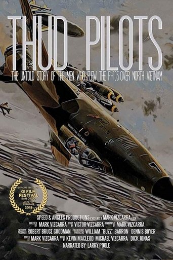 Poster of Thud Pilots