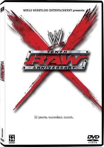 Poster of WWE: Raw 10th Anniversary