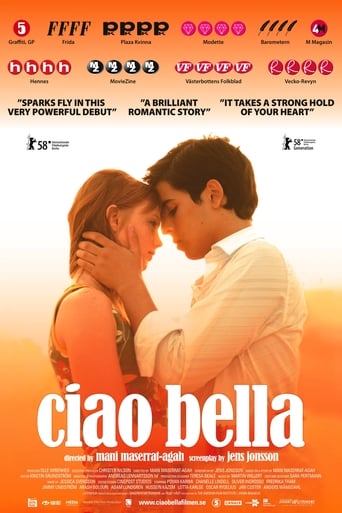 Poster of Ciao Bella