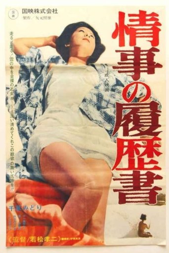 Poster of Resume of Love Affairs