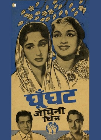Poster of Ghunghat