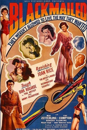 Poster of Blackmailed