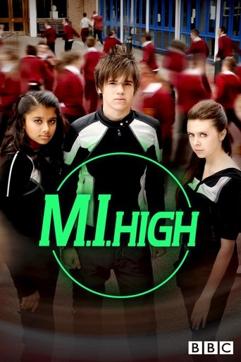 Poster of M.I. High