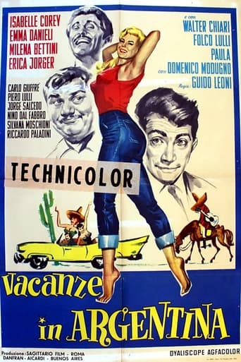 Poster of Vacanze in Argentina