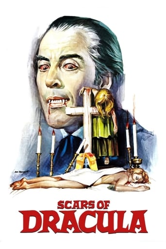 Poster of Scars of Dracula