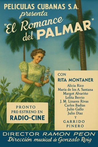 Poster of It Happened in Havana