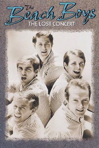 Poster of The Beach Boys: The Lost Concert
