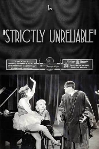 Poster of Strictly Unreliable