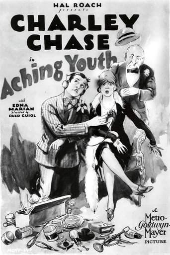 Poster of Aching Youth