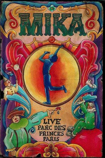 Poster of Mika - Live At Parc Des Princes Paris