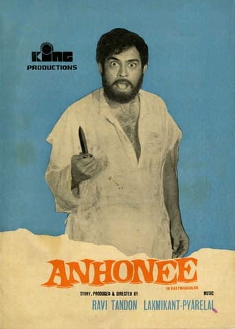 Poster of Anhonee