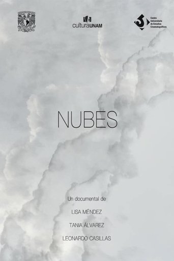 Clouds Poster of Clouds