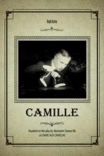 Poster of Camille: The Fate of a Coquette