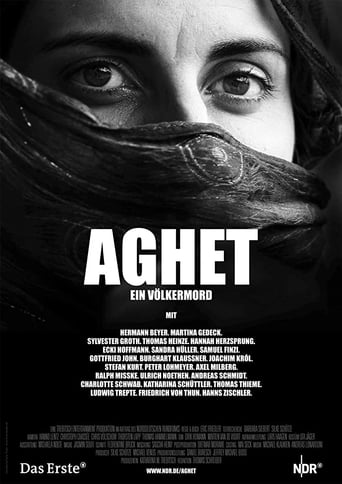 Poster of Aghet