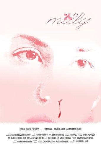 Milly Poster of Milly