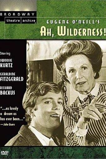 Poster of Ah, Wilderness!