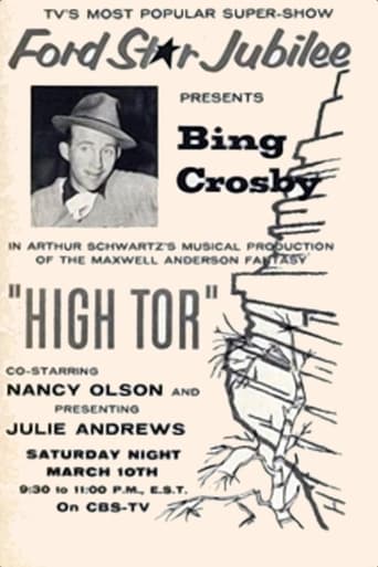 Poster of High Tor
