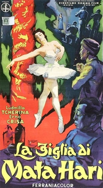 Poster of Mata Hari's Daughter