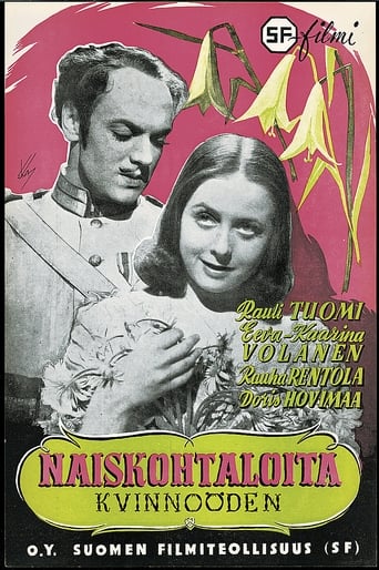 Poster of Naiskohtaloita