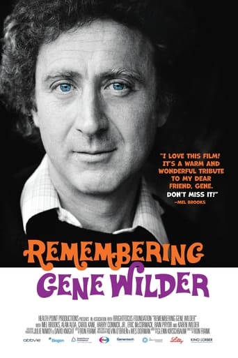 Poster of Remembering Gene Wilder