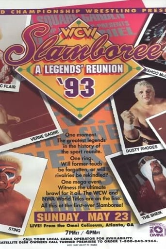Poster of WCW Slamboree 1993