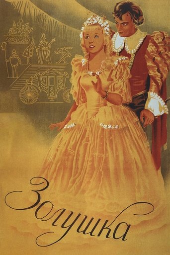 Poster of Cinderella
