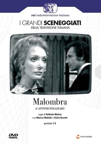 Poster of Malombra