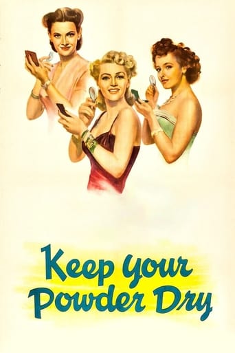 Poster of Keep Your Powder Dry