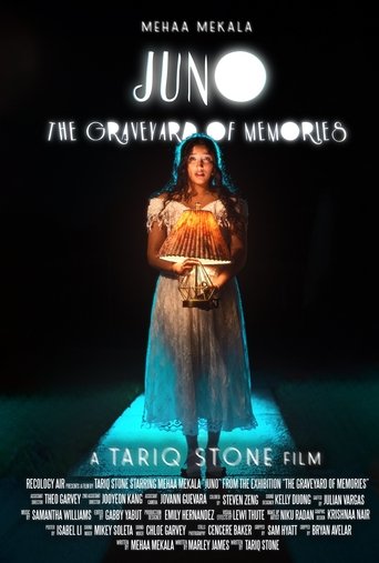 Poster of Juno: The Graveyard of Memories