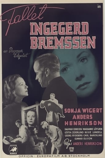 Poster of Fallet Ingegerd Bremssen