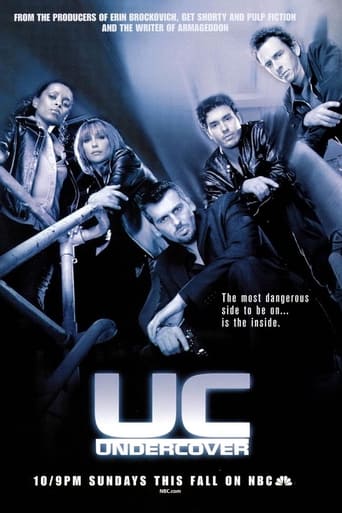 Poster of UC: Undercover