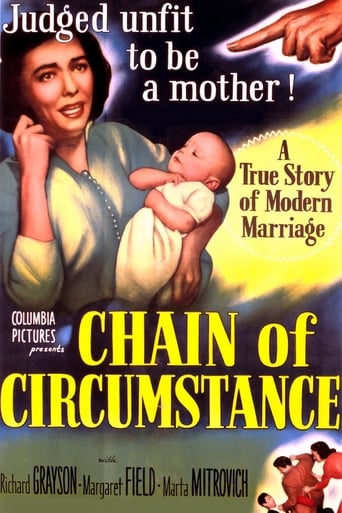 Poster of Chain of Circumstance