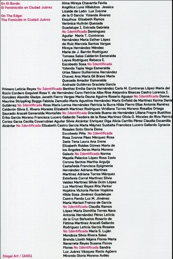 Poster of On the Edge: The Femicide in Ciudad Juarez