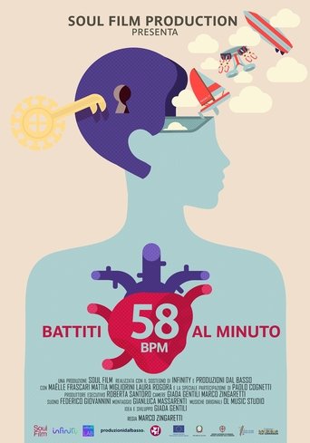 Poster of 58BPM - Battiti al minuto