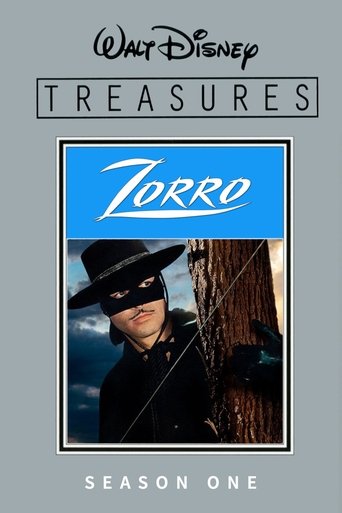 Portrait for Zorro - Season 1