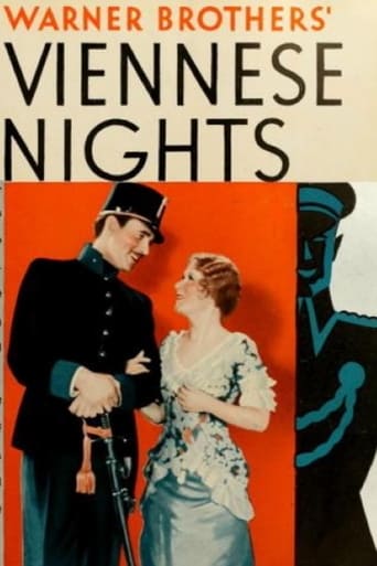 Poster of Viennese Nights
